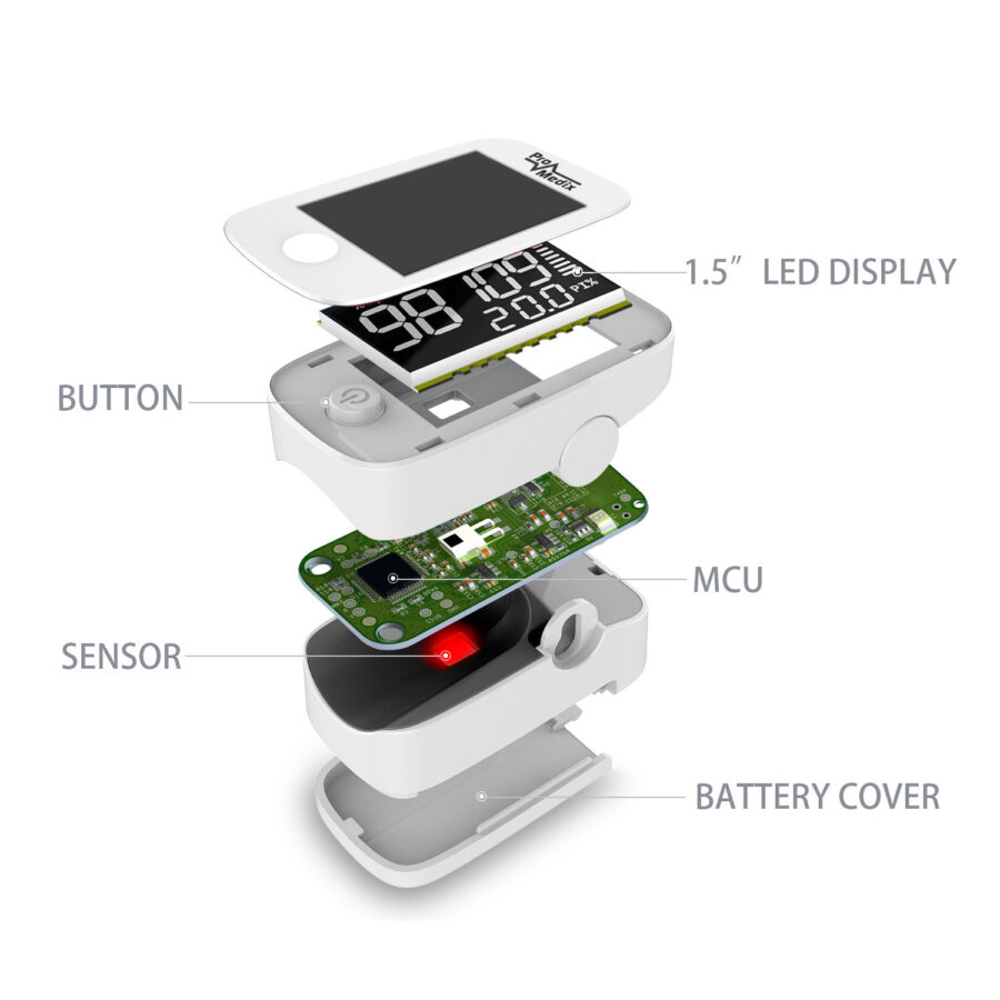 Promedix PR-870 Ujjra csíptethető orvosi pulzoximéter 1.5” HD LED kijelzővel - Image 6
